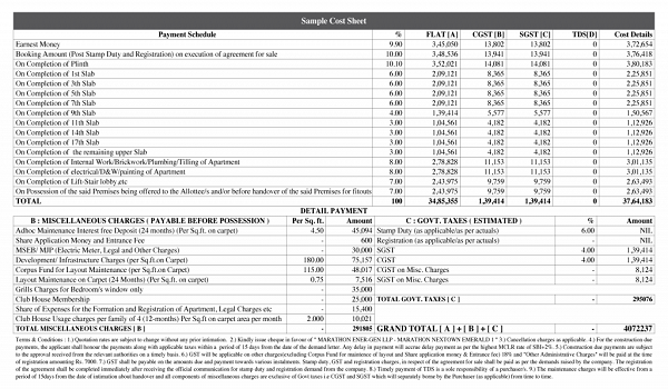 Prestige Spring Heights Cost Sheet